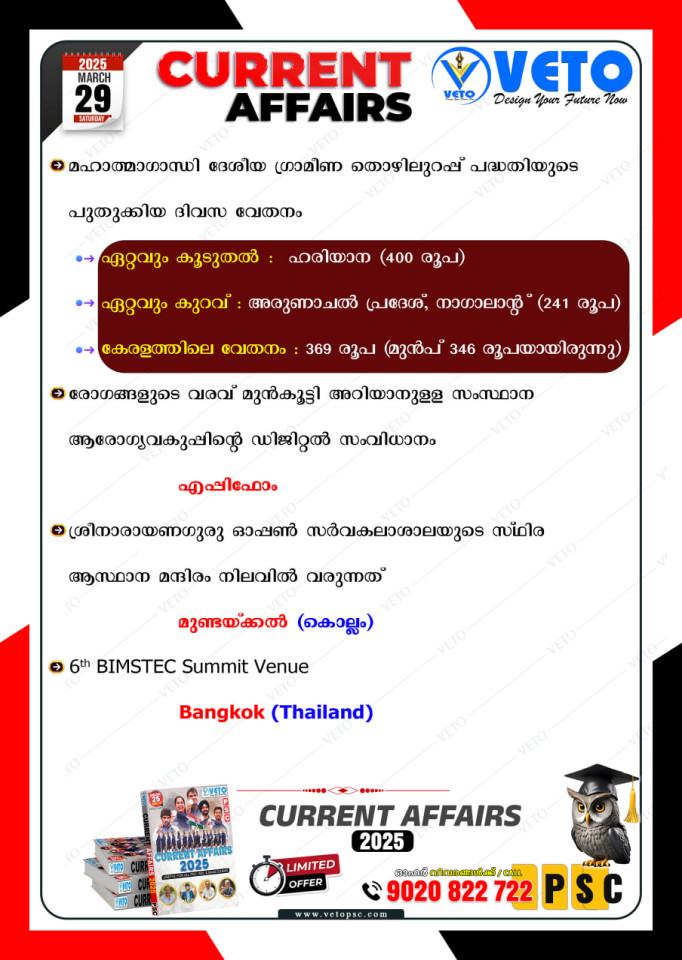 CURRENT AFFAIRS